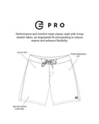 Fluid Pro Performance 21 Boardshorts - Black